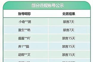 安帅：我们对今天的平局不满意，希望吕迪格尽快康复